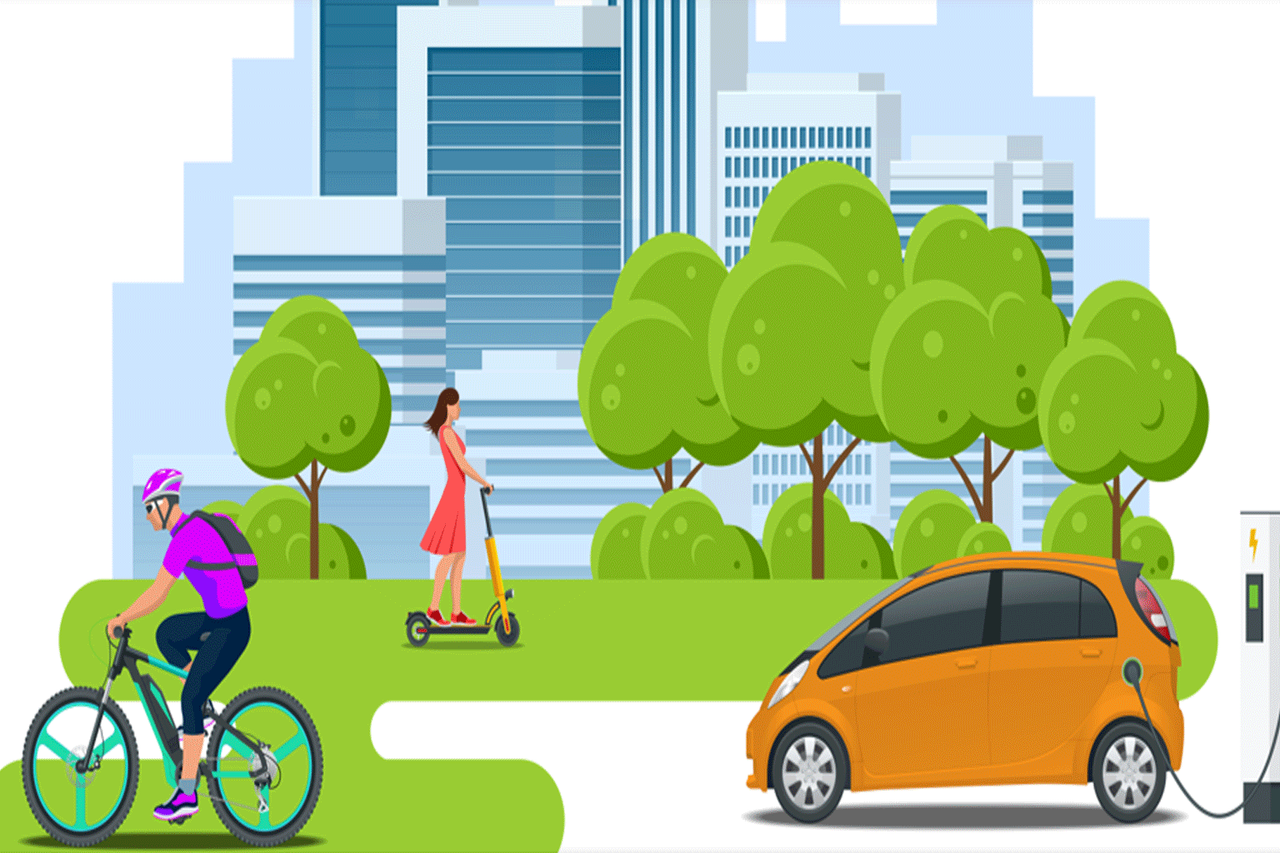 Sustainability and Future Mobility