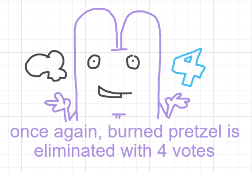 A panel from Ready Oar Knot, episode three of the Board Boards object show by Furretwalk/WalkingFurret.