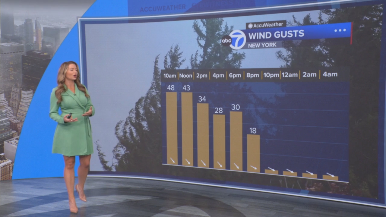 Eyewitness News This Morning_20250510_14001500.ts_snapshot_53.36.990