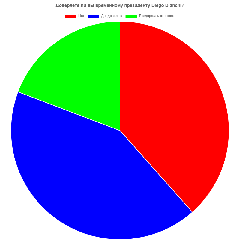 chart.png