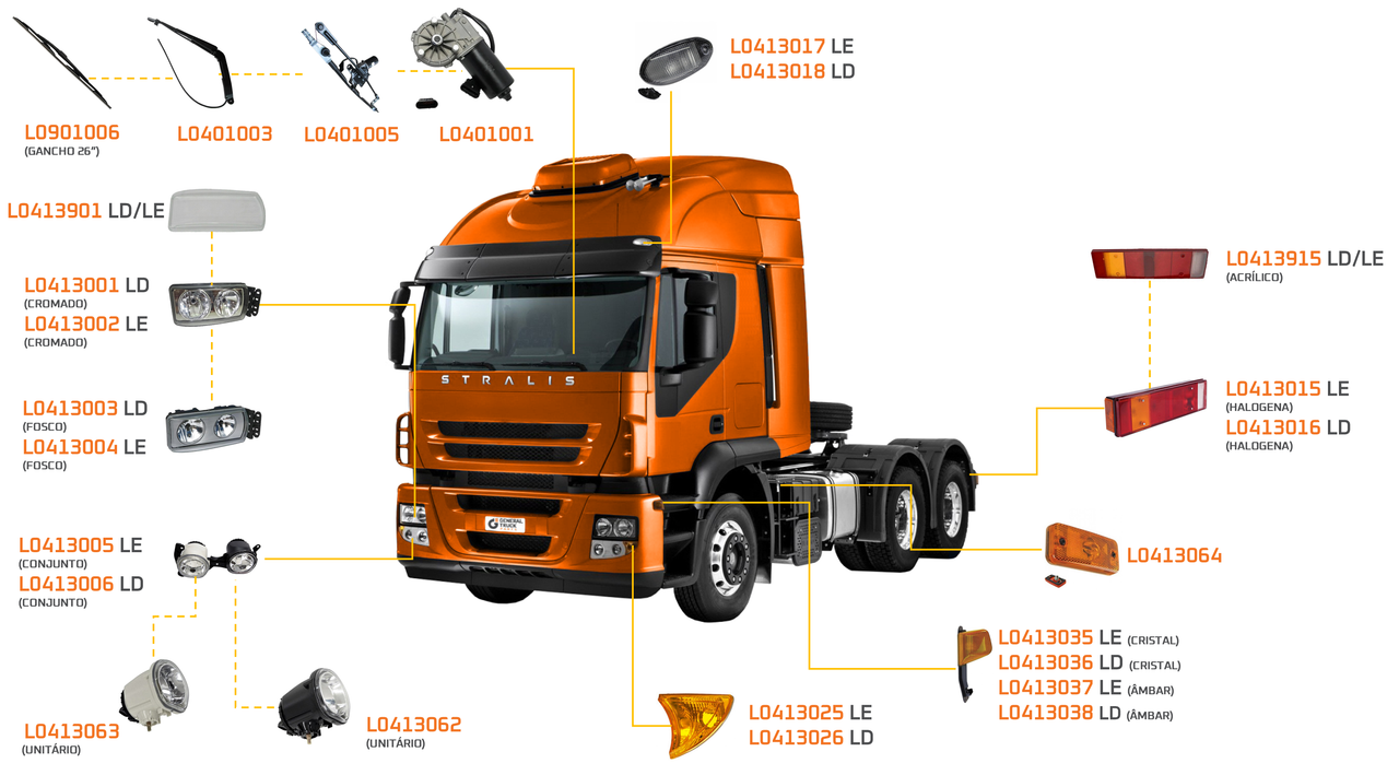 STRALIS 2012 A 2018