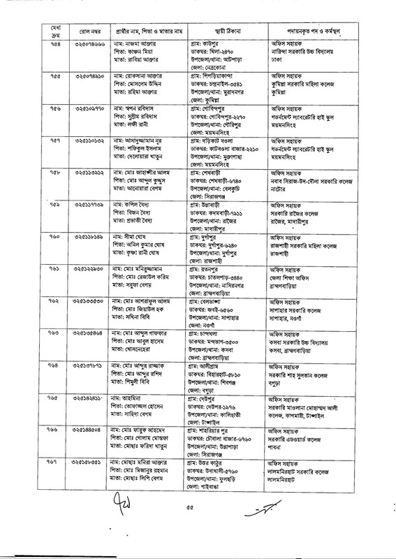 DSHE-Office-Sohayok-Job-Appointment-Letter-2024-PDF-055