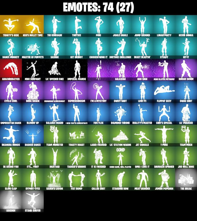 emotes comp