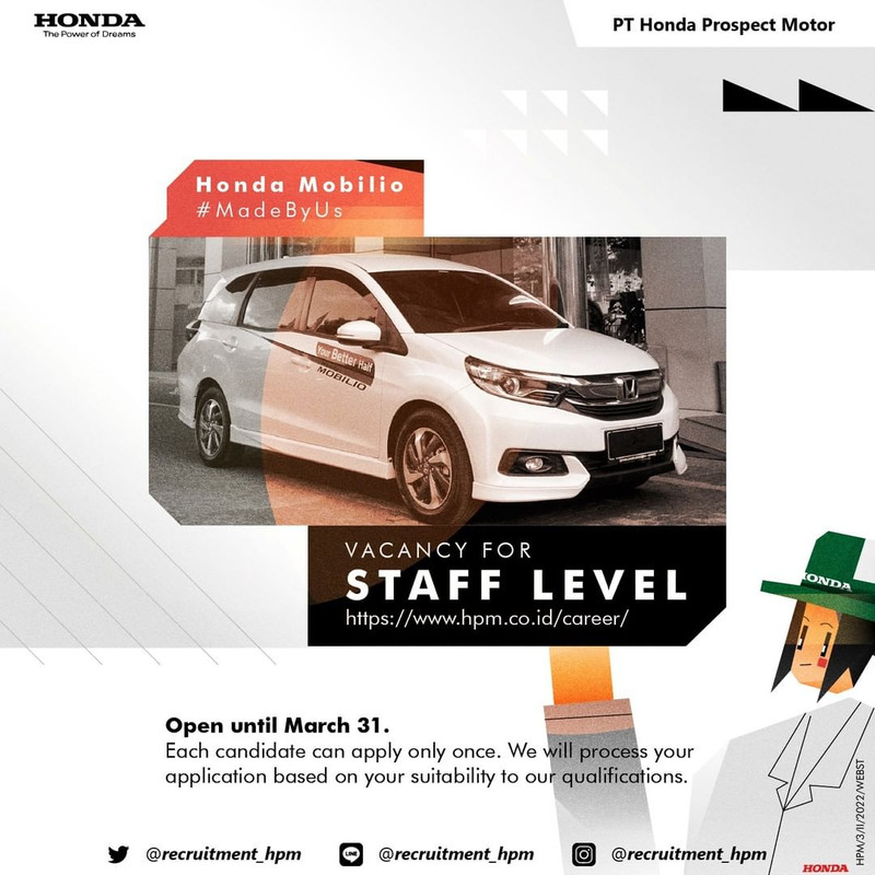 Lowongan kerja PT Honda Prospect Motor (HPM)