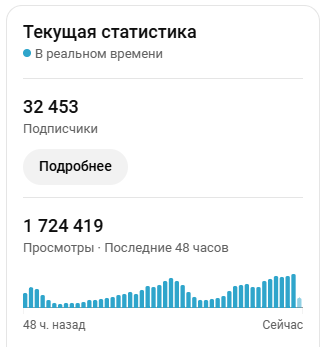 Рисунок