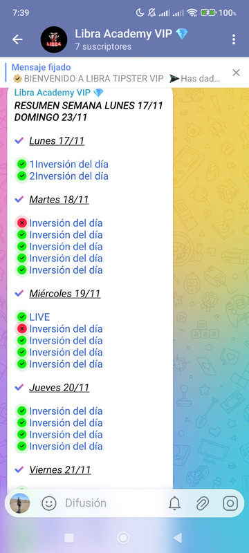 Estadísticas de rendimiento semanal y mensual