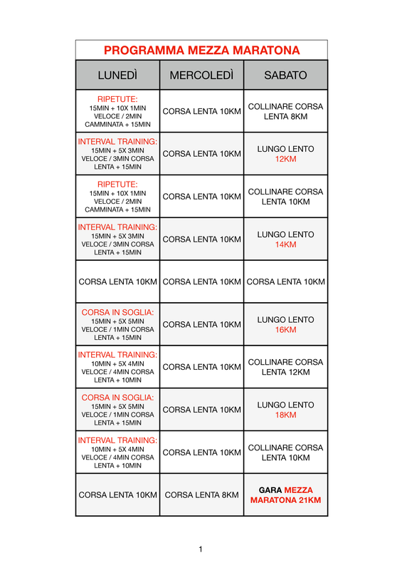 21K_MezzaMaratona