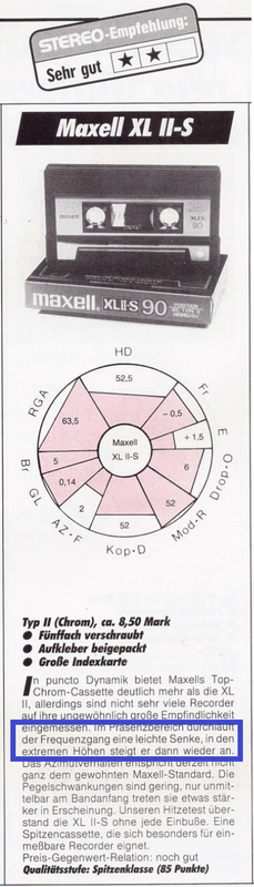 [Bild: XLII-S-in-STEREO-1985-08-m-Markup.png]