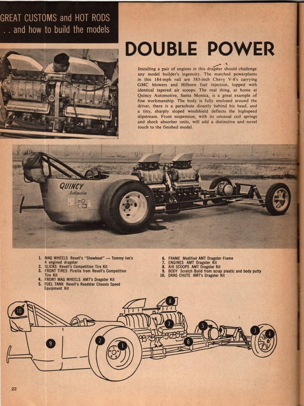 Model Car Science August 1963 SlotForum