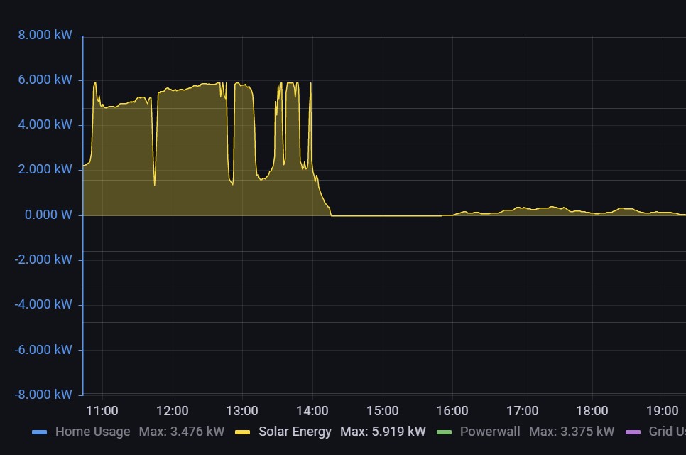 Screenshot 2023-02-22 104318