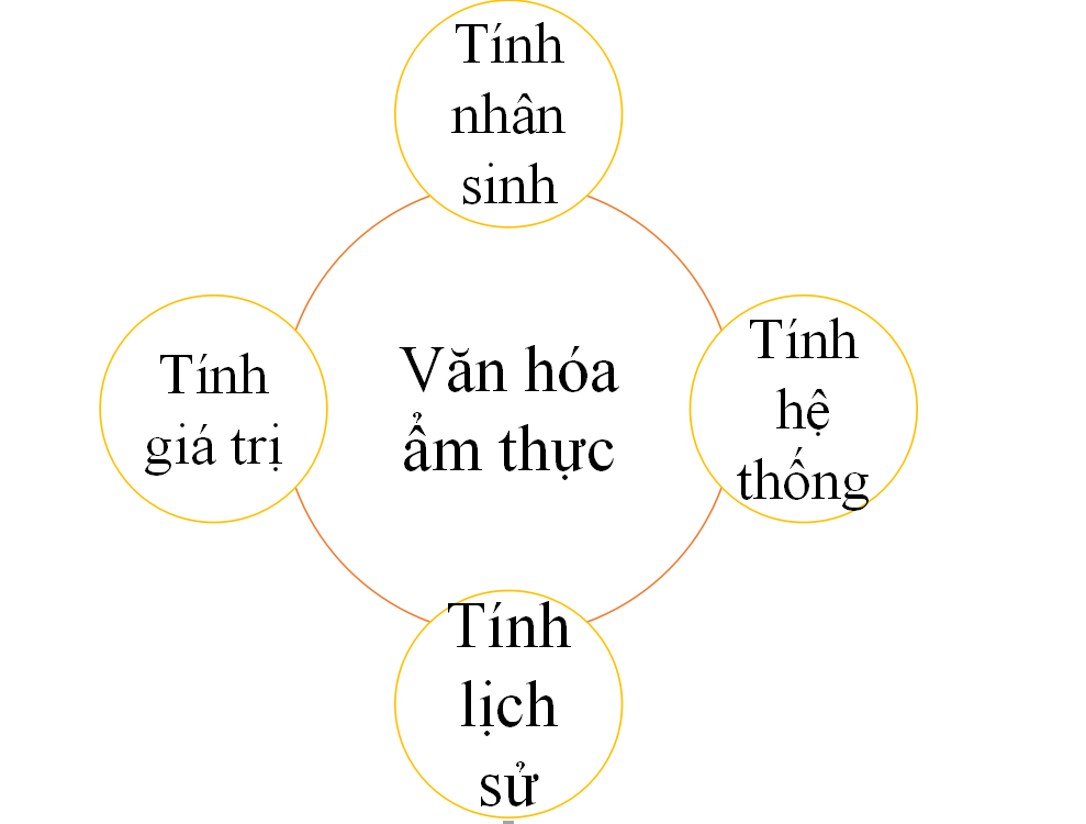 banh trang 4