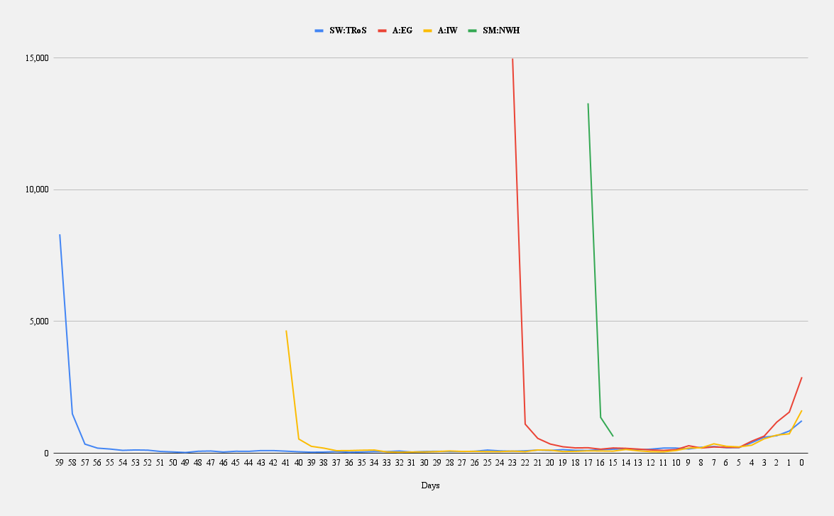 chart.png