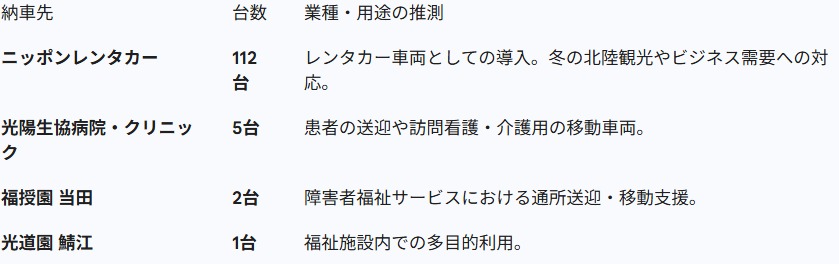 スクリーンショット 17 1 2026 104919 gemini google com