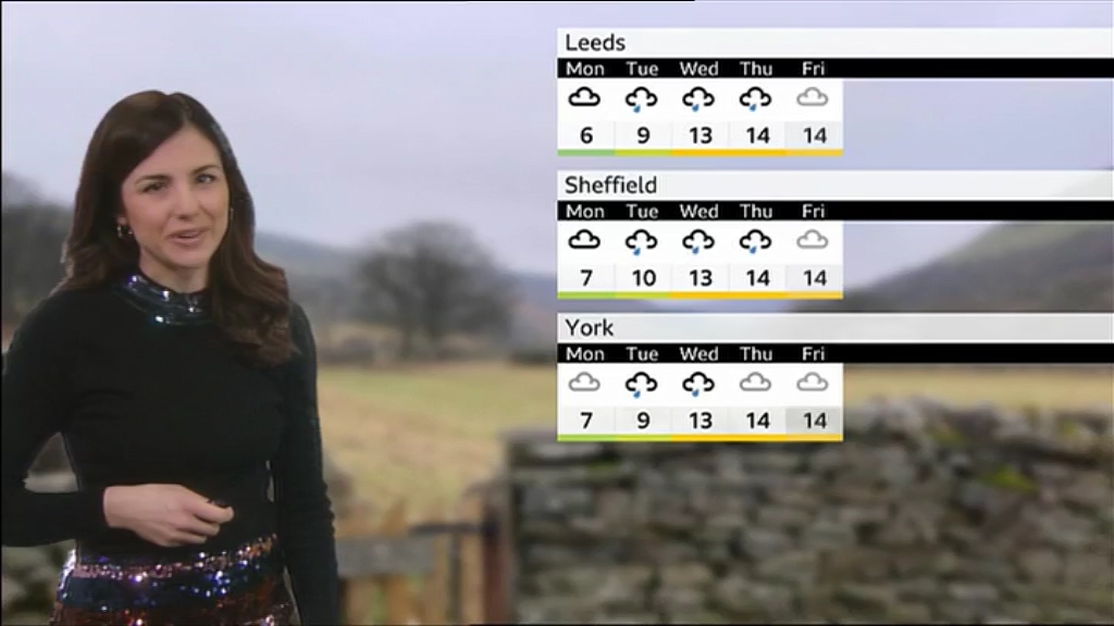 12.26 - 13.05.00 - Look North (Yorkshire) The latest news, sport and ....ts_snapshot_12.36.079