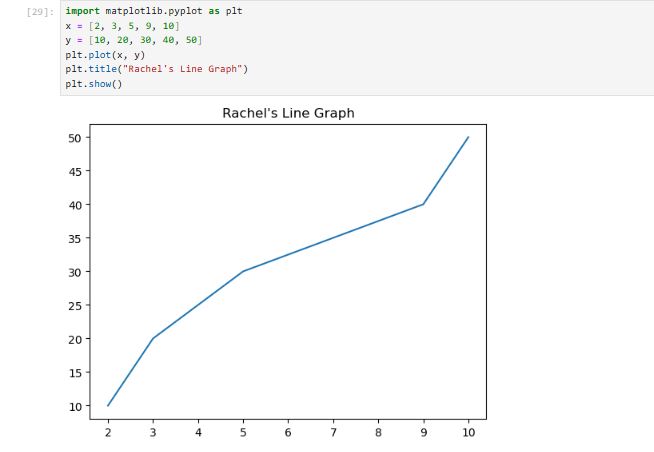 mtpltlib-line-graph.jpg