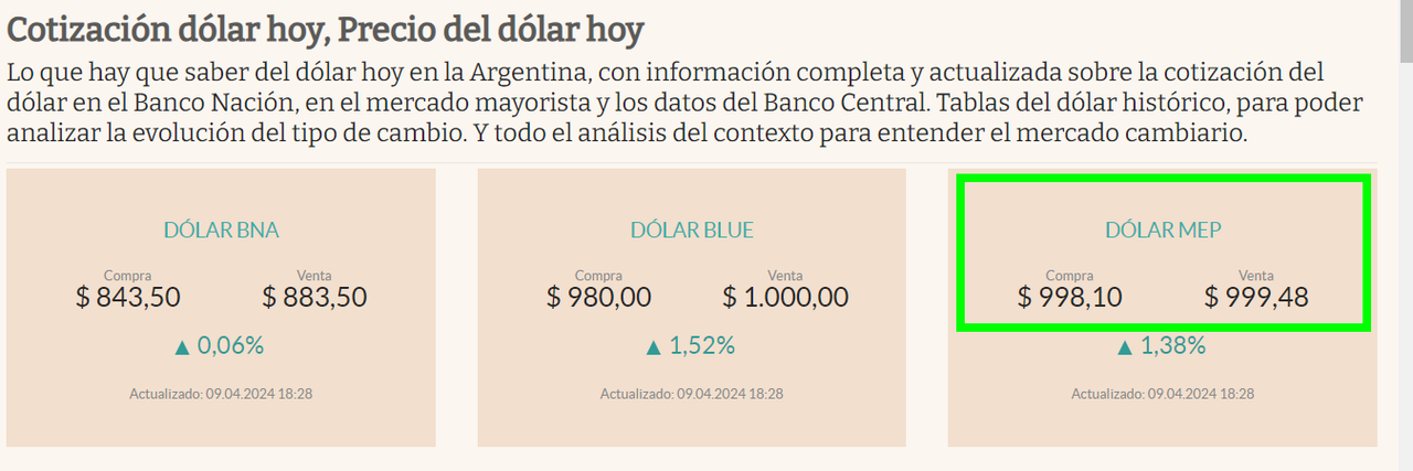 Moneda y dinero en Argentina: cambio Dólares o Euros a Pesos - Forum Argentina and Chile