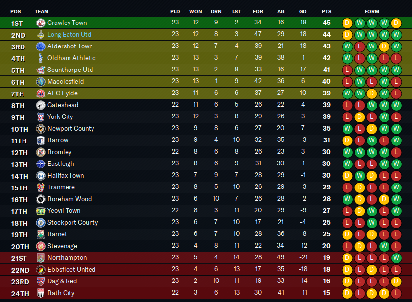 2026-12-8-What-a-dream-Table.png