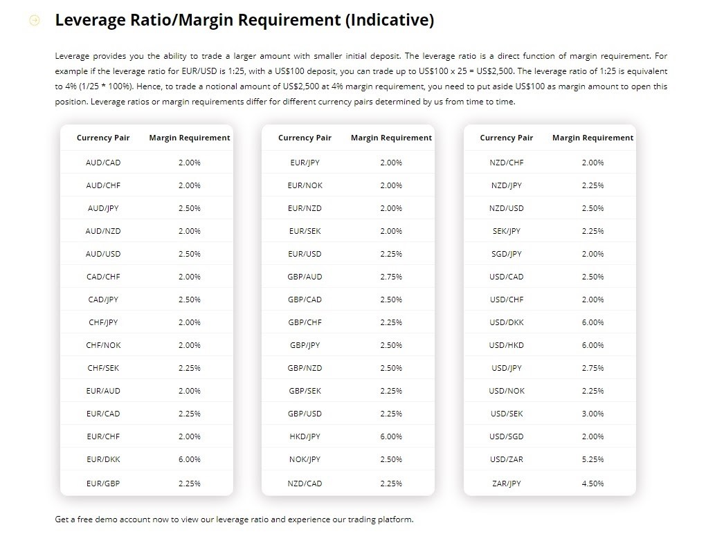 Maybank Kim Eng Securities