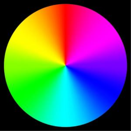 Working With Color in Adobe Photoshop