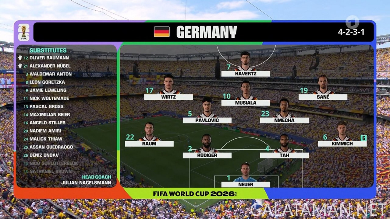 [Image: 20260625-ECU-GER-WC26-F-DS1-720-ts-snaps...10-120.jpg]
