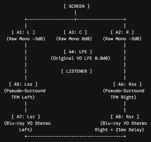[Image: virtual-room.png]