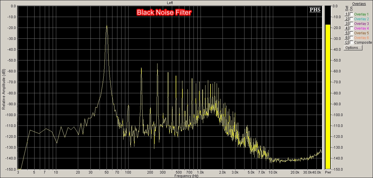 220-volt-con-black-noise.jpg