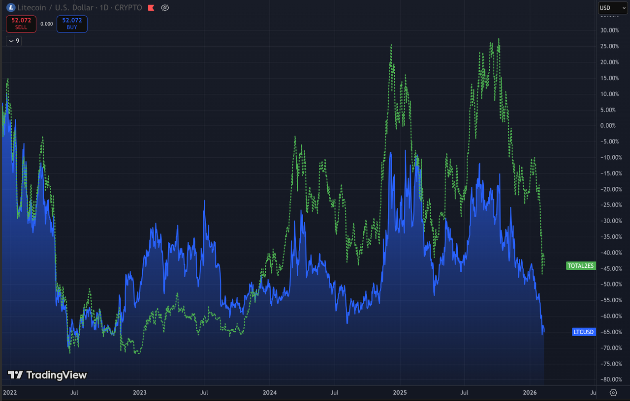 Screenshot From 2026 02 11 11 00 55