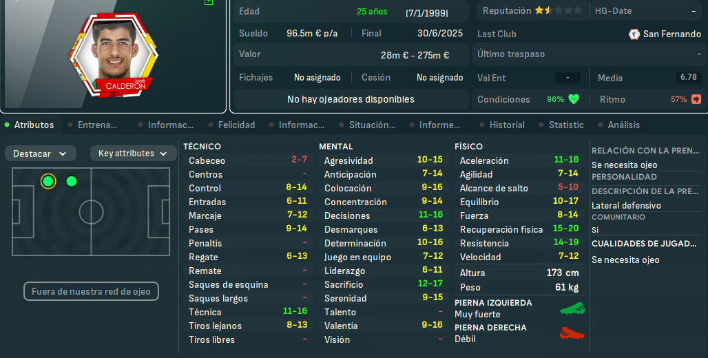 José Calderón_ Perfil