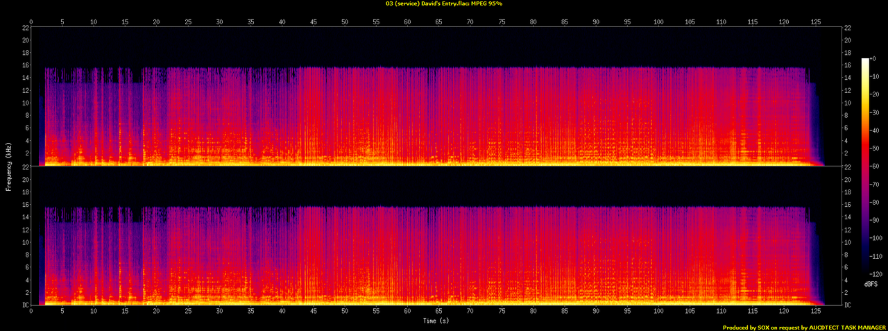 03 (service) David's Entry.flac.spectrogram