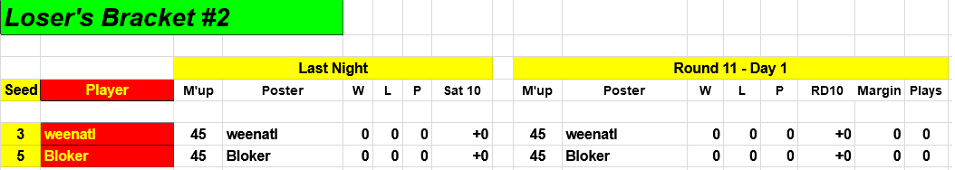 Screenshot-2021-07-11-at-07-34-56-16-Player-MLB-H2-H-Triple-Elimination-Bracket-Contest-Google-Driv.png