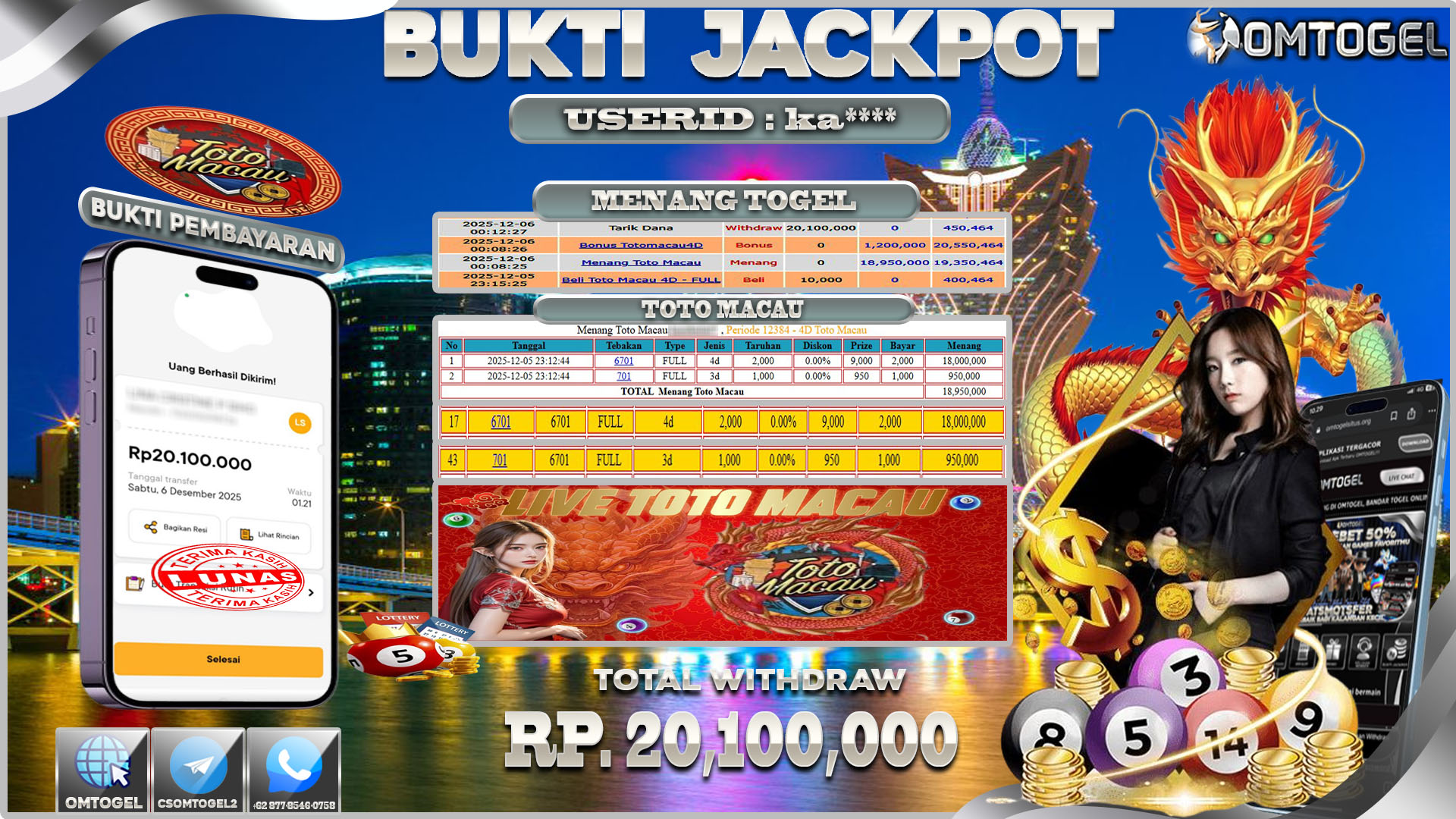 OMTOGEL JACKPOT TOGEL TOTOMACAU4D WIN 4D ,3D ,20 JUTA DI BAYAR LUNAS ,-