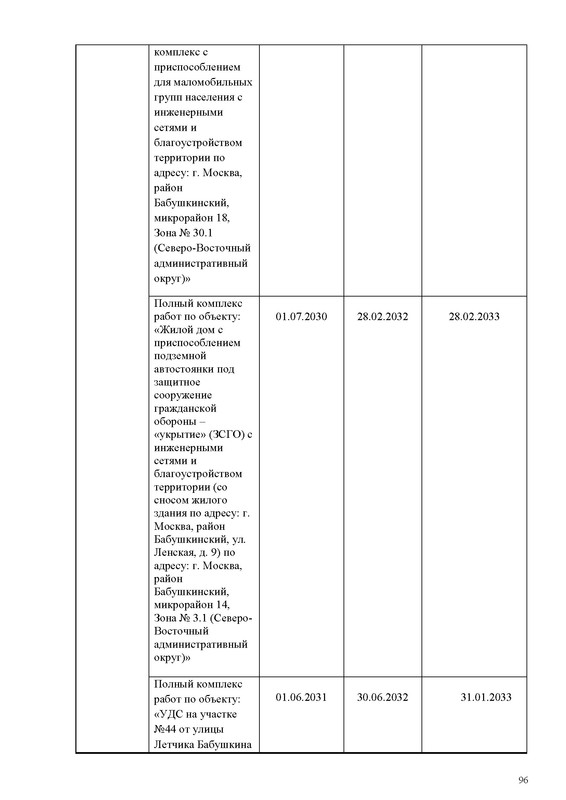ПД_Страница_096