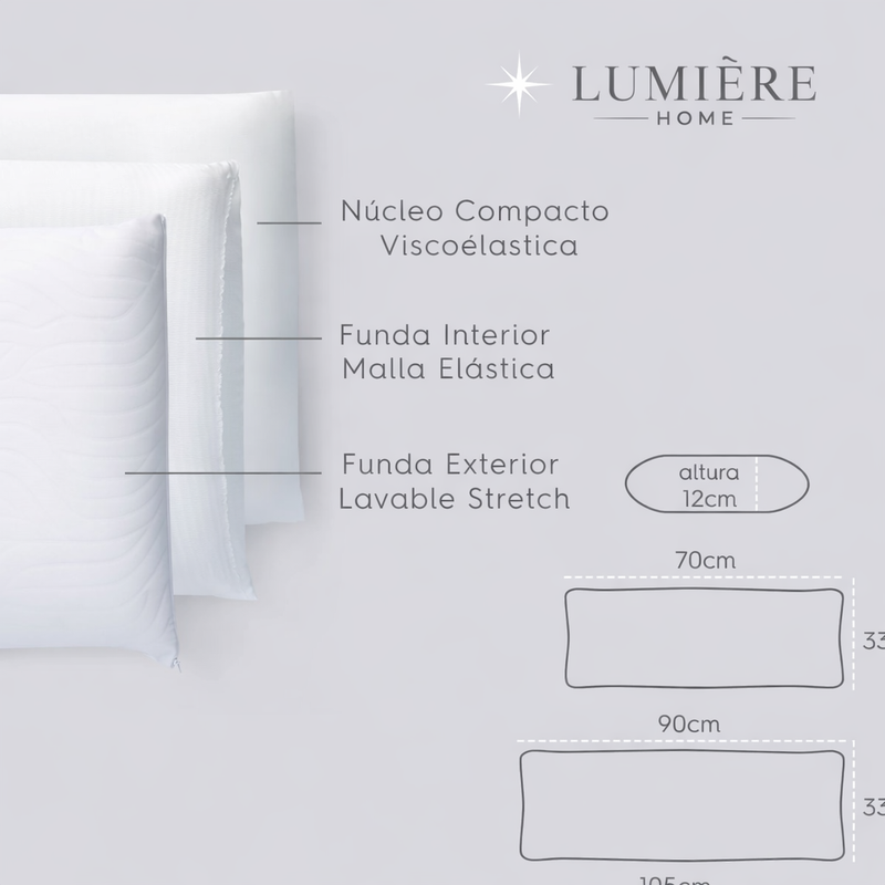 Almohada inteligente ergon&oacute;mica