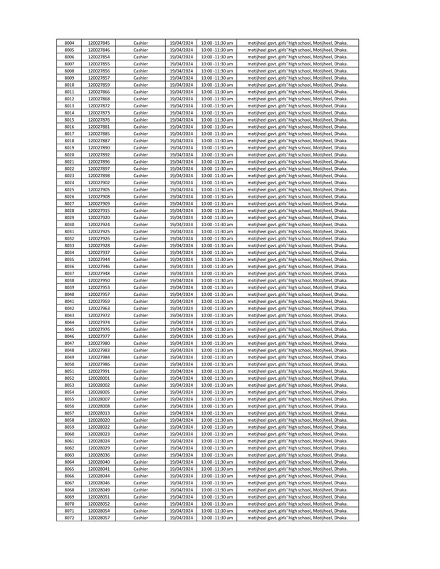 DYD-Cashier-Written-Exam-Seat-Plan-2024-PDF-118