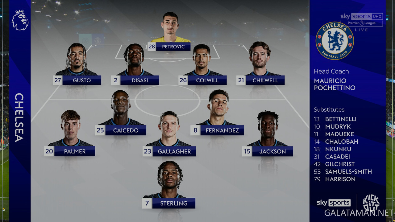 [Image: 02-17-17-58-02-UK-Sky-Sports-UHD-1-Manch...13-609.jpg]