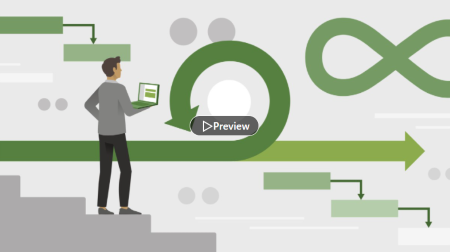 Tech Recruiting Foundations: 5 Waterfall, Agile, and DevOps for Recruiters | LinkedIn