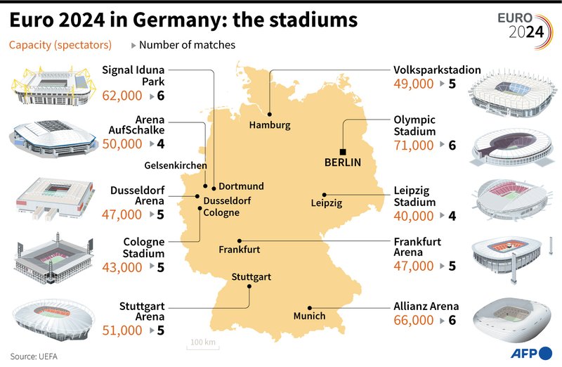 AFP2096831093359665677548156540095642871