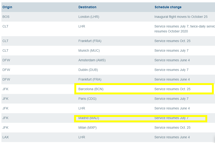 Cancelación vuelo con American Airlines: cambios, reembolsos - Forum Aircraft, Airports and Airlines