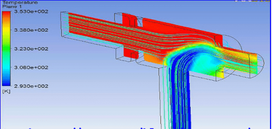 Ansys Fluent Class#1