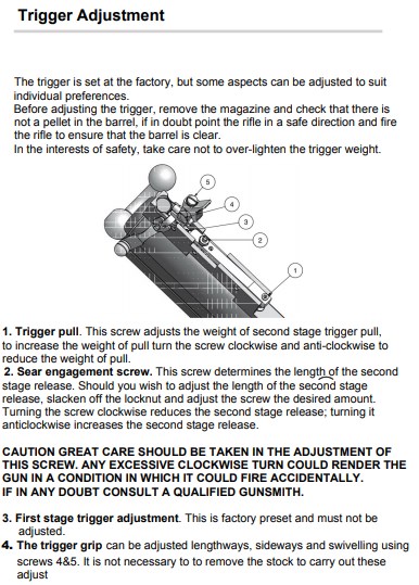 trigger instructions