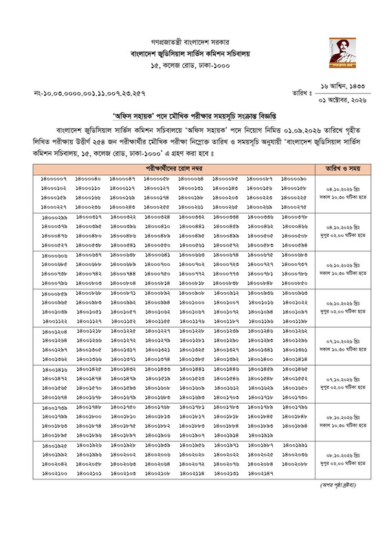 BJSCIR-Office-Shohayok-Viva-Date-PDF-1