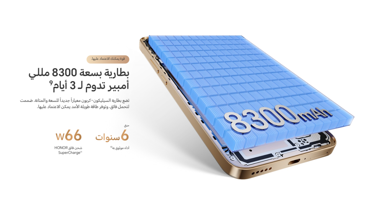 7000mAh Battery