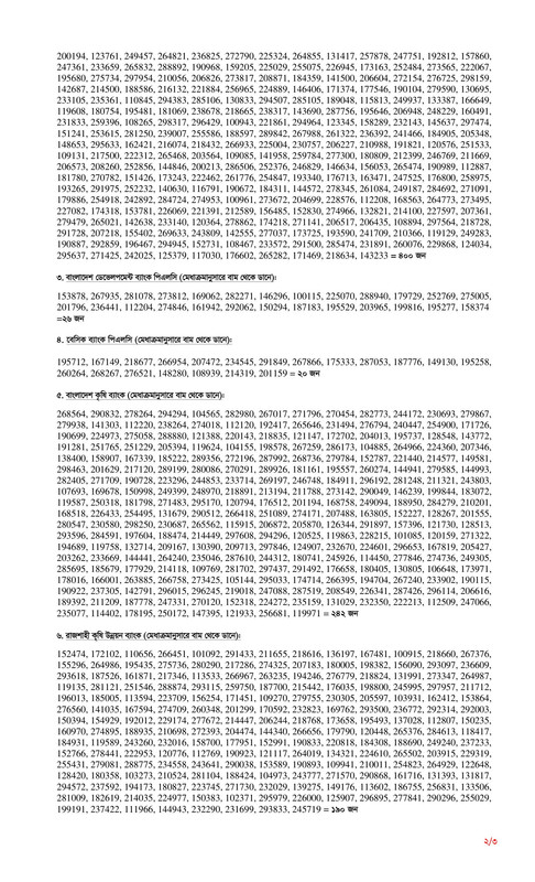 Combined-11-Bank-Senior-Officer-Final-Result-2026-PDF-2