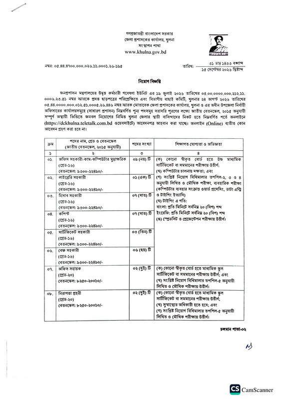 DC-Office-Khulna-Job-Circular-2026-PDF-1