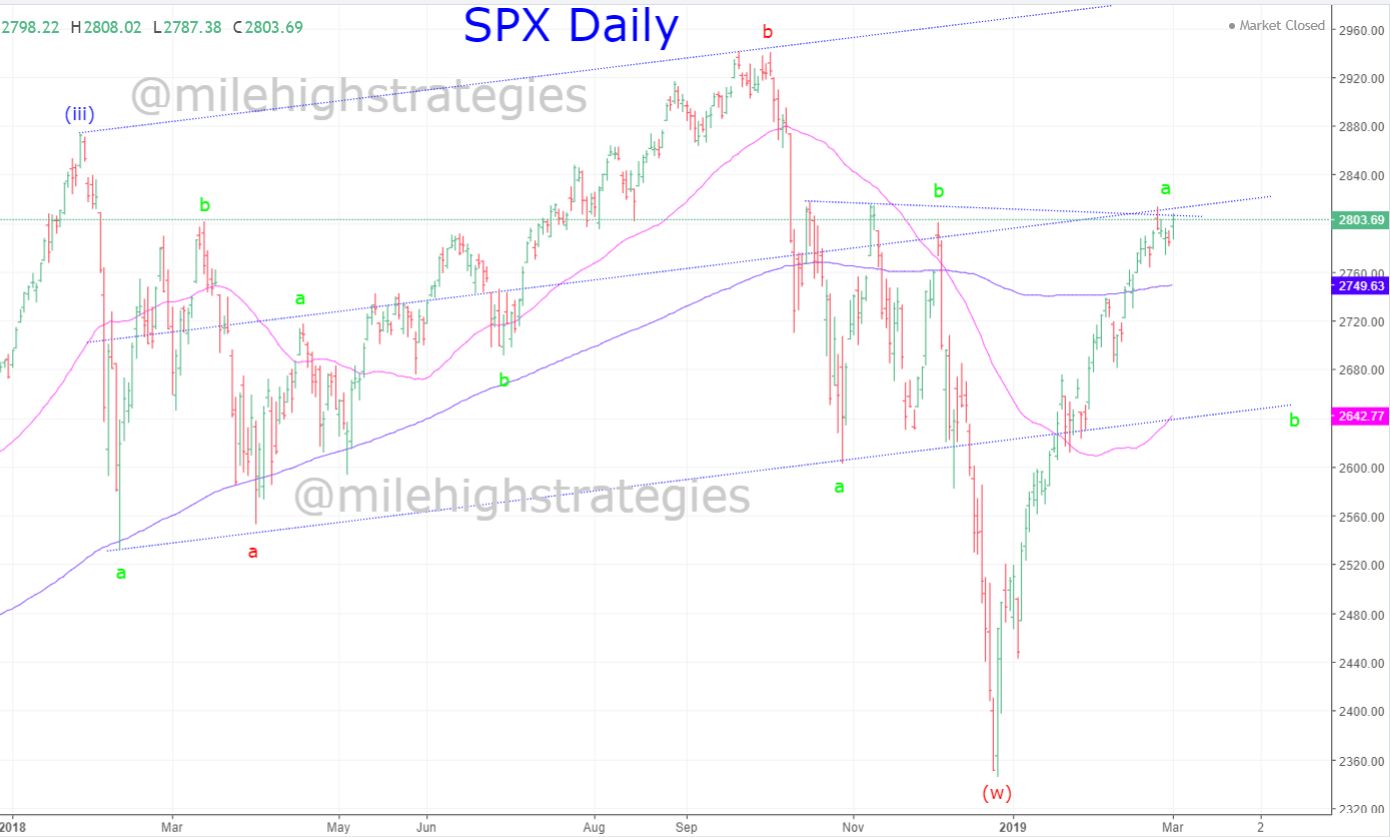 SPX-D-3-1-19.jpg