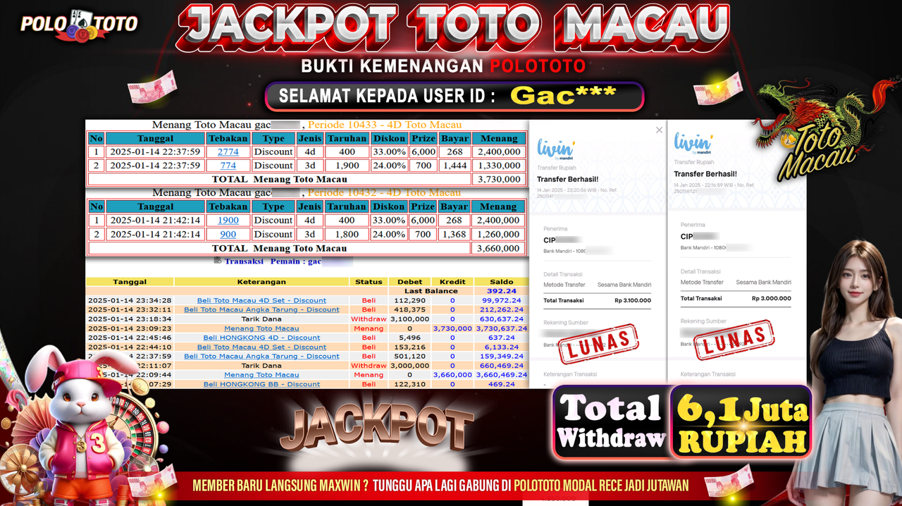 POLOTOTO JACKPOT TOGEL TOTO MACAU Rp.6,100.000,-