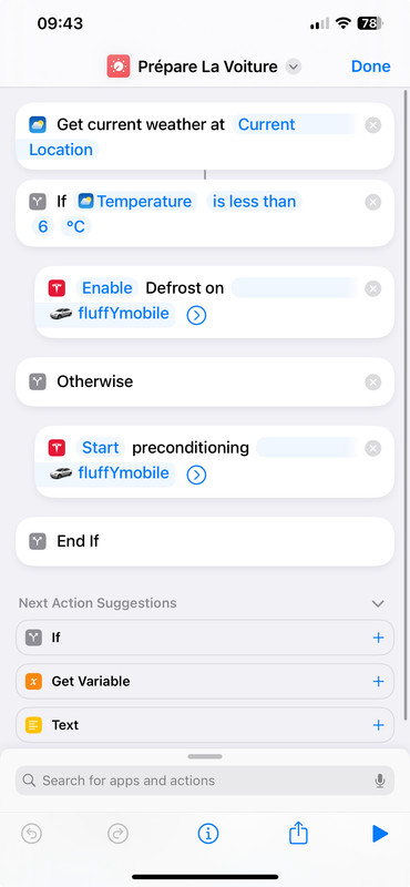 Prépare La Voiture