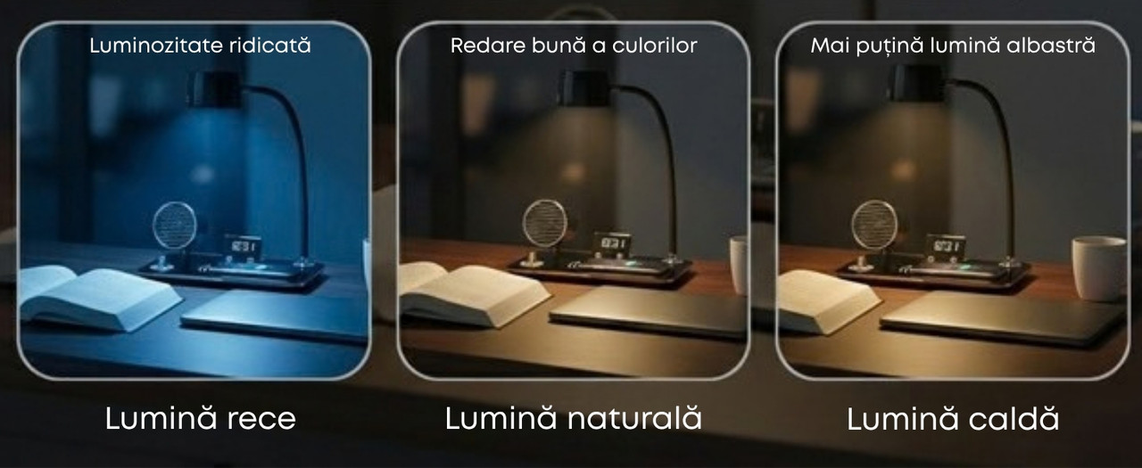 3 temperaturi de culoare lumina rece naturala calda MOWO 1772B