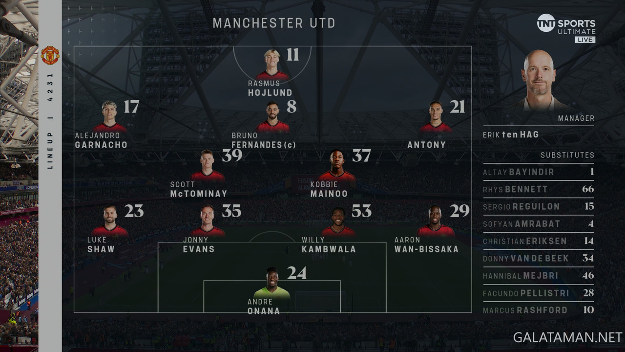 12-23_13-19-21_TNT Ultimate UHD - Sat Feed (live event)_Tottenham Hotspur vs Everton (Backup).ts_sna