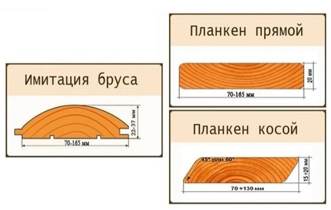 планкен что это такое